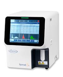SPINCELL 3N